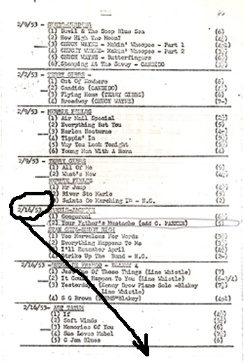 Boris Rose List