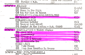 Bolis Rose List